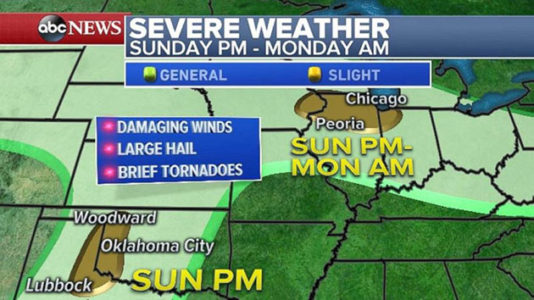 Storms threaten Mother’s Day, beginning of week across country