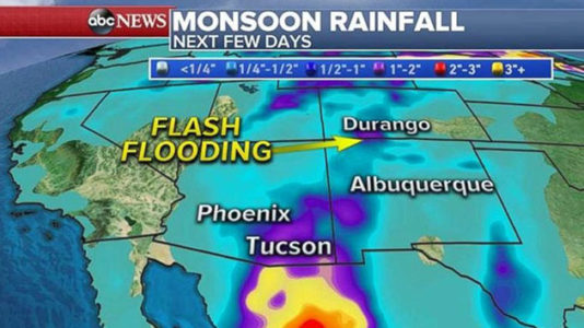 Monsoons in the Southwest, storms in the Midwest as temperatures begin to soar