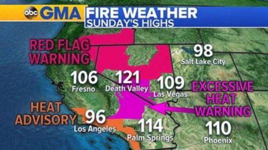 Heat, fire danger lingers in western US for next several days