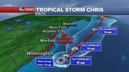 Tropical Storm Chris to become hurricane, approaching East Coast