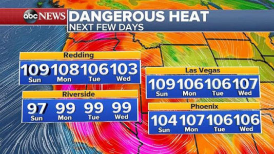 No relief expected over weekend for hot, dry conditions in West