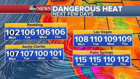 East, West coasts both set to deal with hot weather