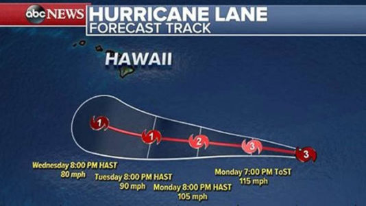 Flooding threatens Midwest, South through beginning of work week