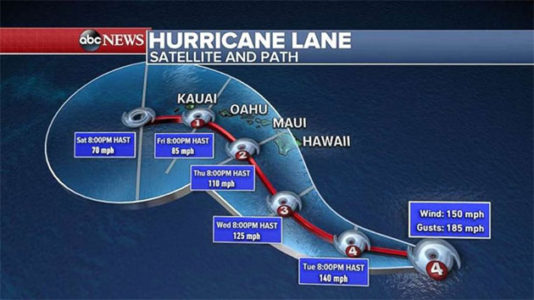 Hurricane Lane, a Category 4 storm, threatening Hawaii