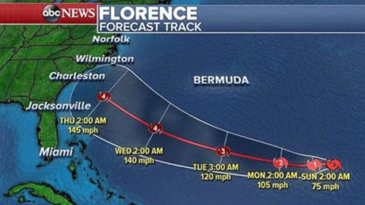 State of emergency declared in 2 more states as Florence nears hurricane strength