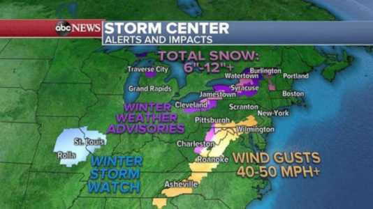 Lake-effect snow, Arctic air blast Midwest, Northeast
