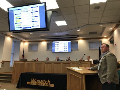 WASATCH SCHOOL DISTRICT REVIEWS A PROPOSAL TO CHANGE THE CALENDAR FOR THE 2021 SCHOOL YEAR.