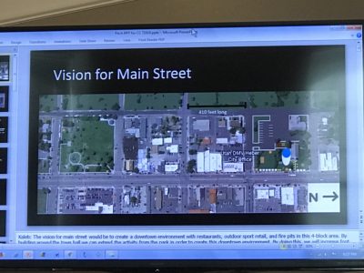 Heber City Council Approves Splash Pad Project with Concerns