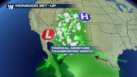 People across Southwest longing for seasonal rainstorms