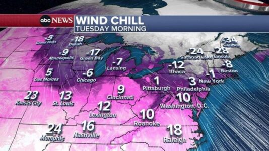 Coldest air of the season hits Northeast, with wind chill well below zero