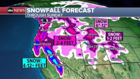 California winter storm: Blizzard warning issued as snow heads to Sierra Nevada mountains