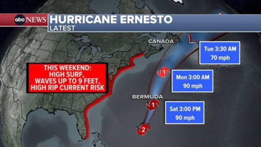 Hurricane Ernesto strengthens to Category 2 as it approaches Bermuda