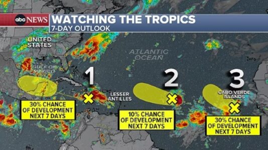 Why there have been so few hurricanes this year as peak season approaches
