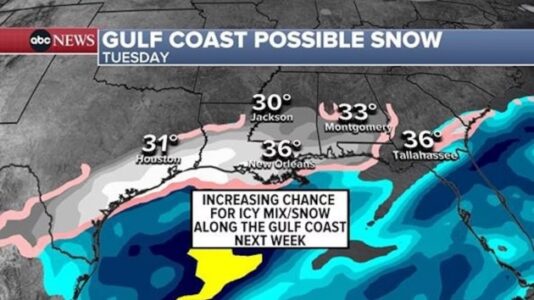 Rare Gulf Coast winter storm may hit next week: Latest forecast