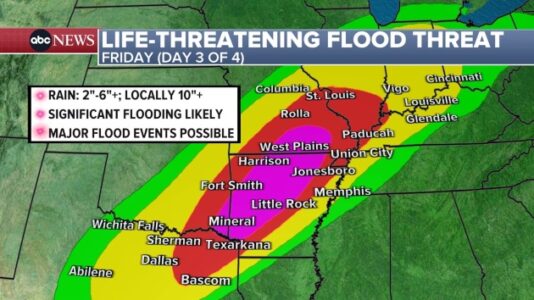 At least 8 killed as devastating storm pounds central US with more flooding, tornado threats