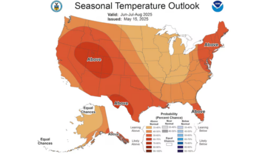 Summer 2025 forecast shows hotter-than-average temperatures: What to know