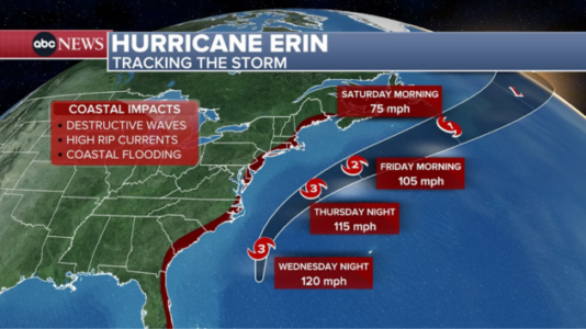 Hurricane Erin could bring destruction to East Coast despite not making landfall