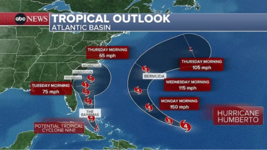 Forecast tropical storm may bring flooding, wind to Southeast next week