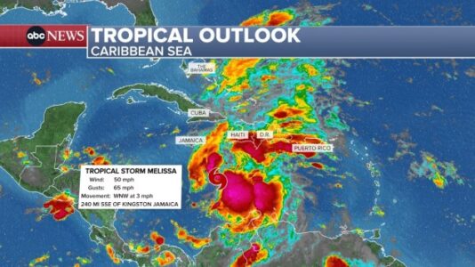 Tropical Storm Melissa takes aim on Caribbean: Latest forecast