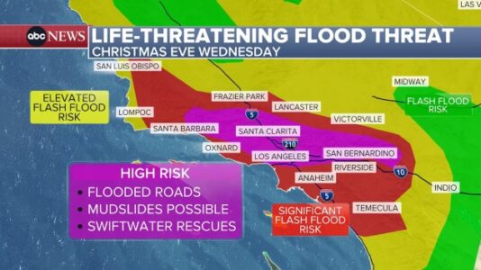 Flash flood, thunderstorm alerts in effect for California with heavy rain expected to last days