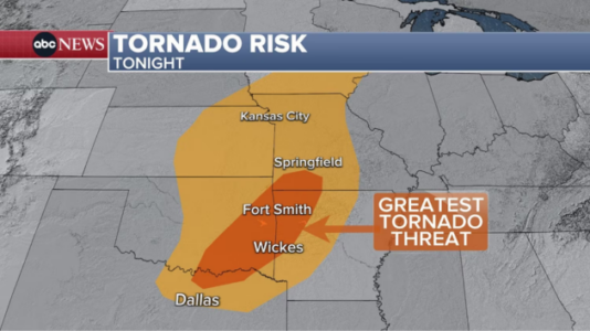 Severe weather threat, including tornadoes, continues for millions of Americans
